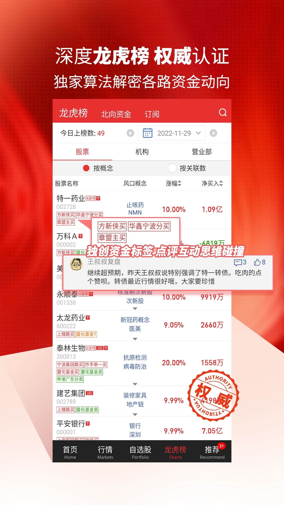 開盤啦APP