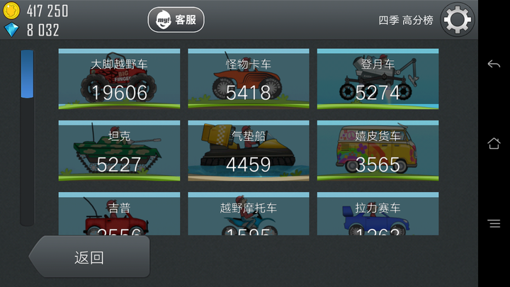 登山賽車(chē)破解版無(wú)限金幣無(wú)限鉆石版