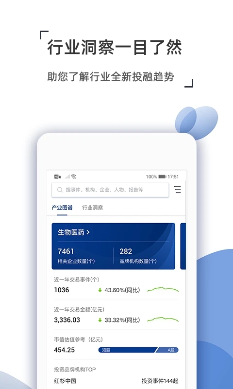 CVS投中數據手機版