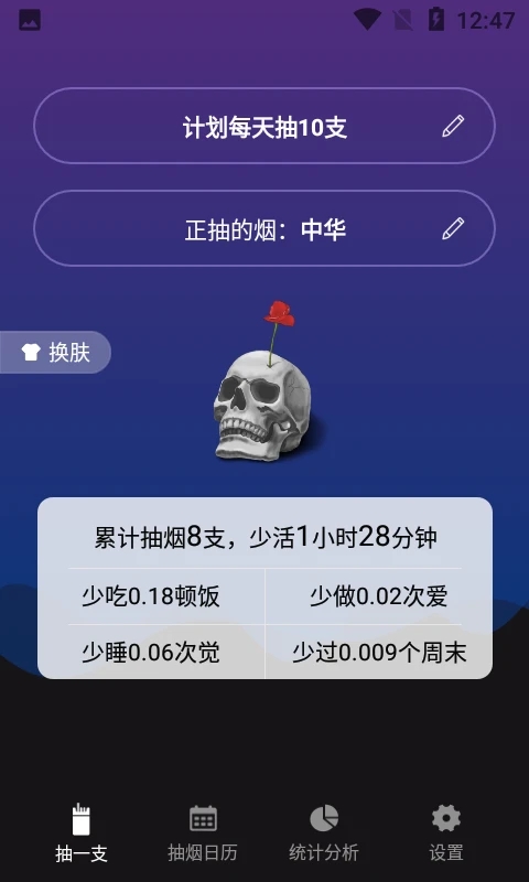 今日抽煙戒煙軍團