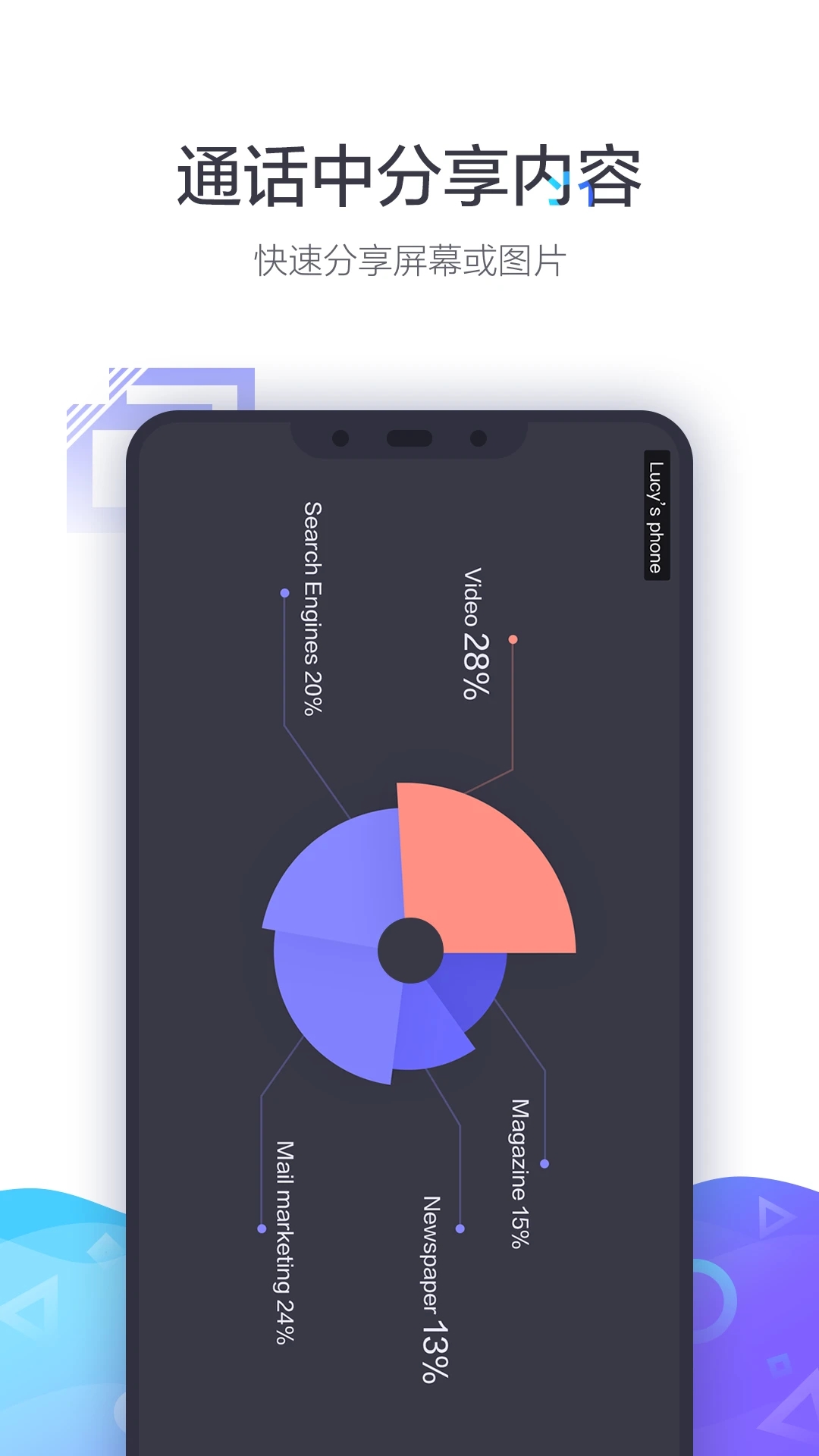 小魚易連APP
