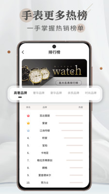 懂表帝手表社區