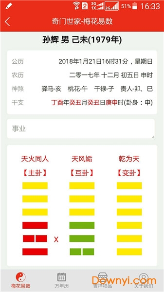 梅花易數在線排盤