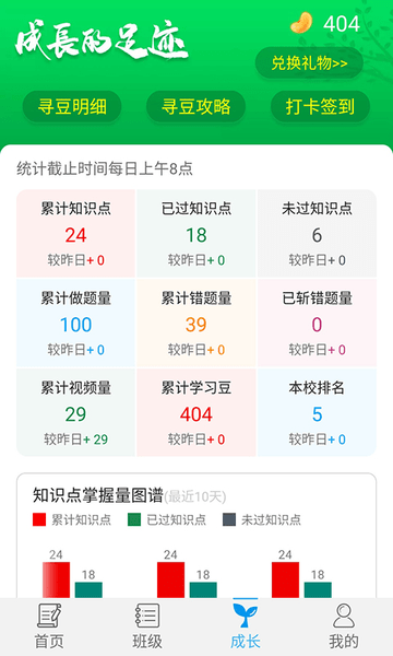 統一AI智能教育