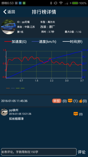 車涯手機版