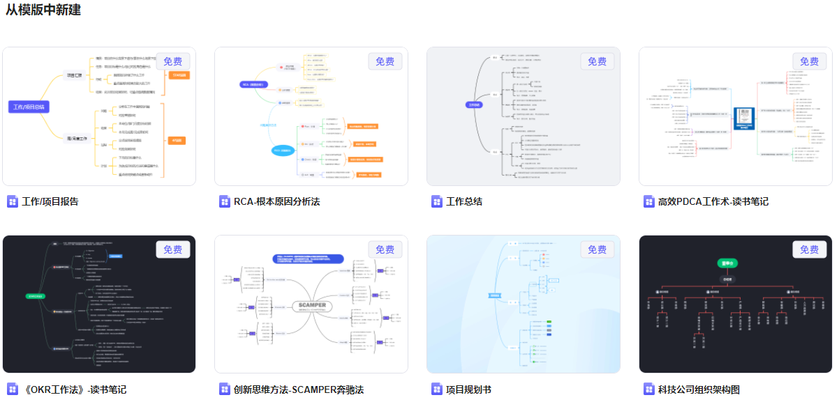 MindNow思維導圖(免費極簡創作)