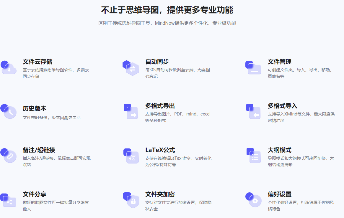 MindNow思維導圖(免費極簡創作)
