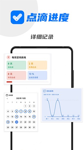 點滴進度最新版