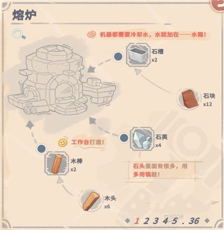 沙石鎮時光