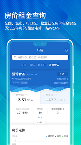 中國房價行情app