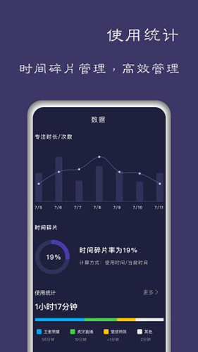 告別手機控安卓最新版