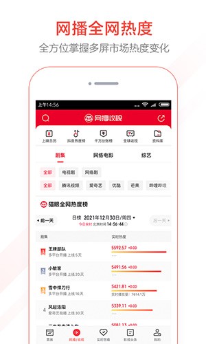 貓眼專業版