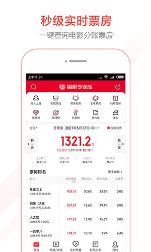 貓眼專業版