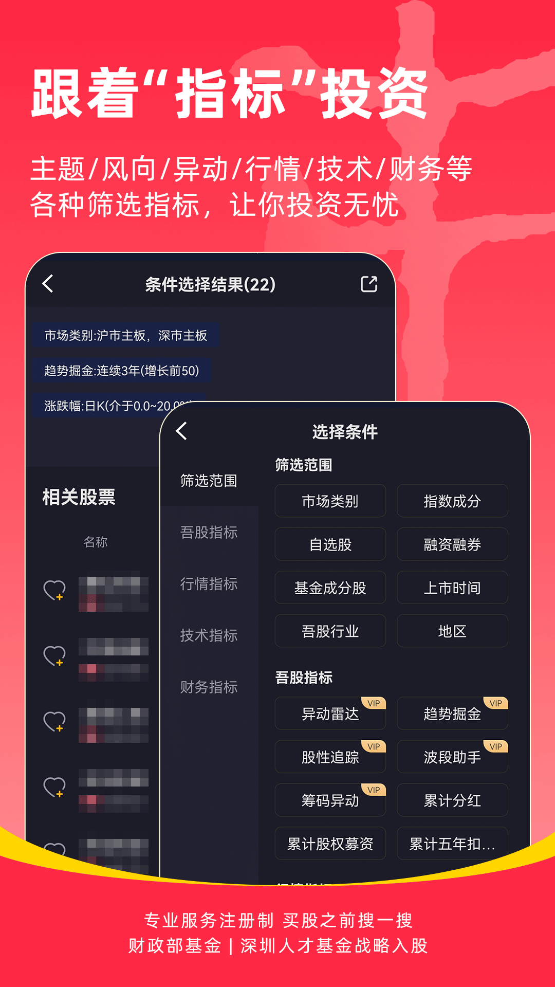 市值風云APP