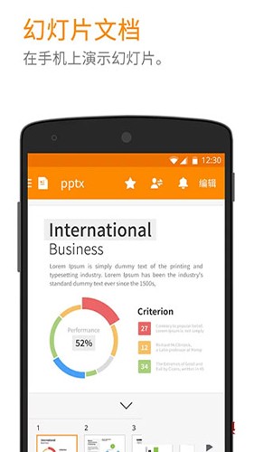 政務微信app