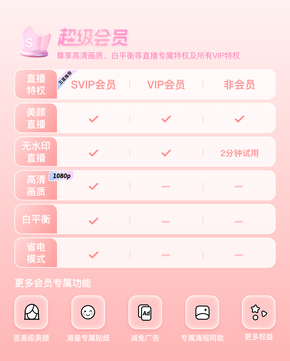 無(wú)他相機(jī)