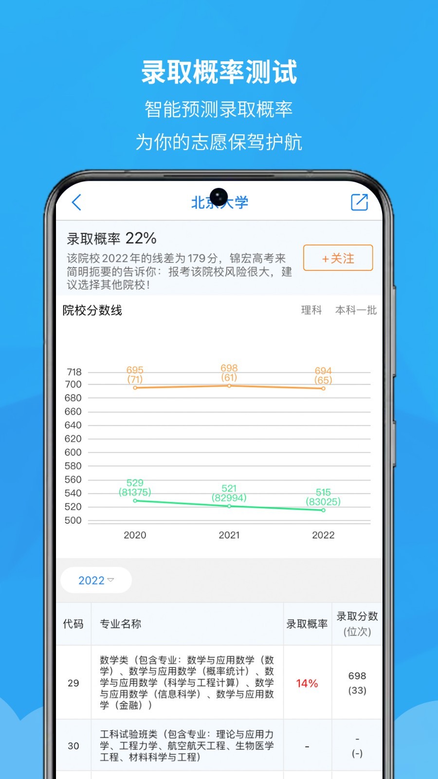 錦宏高考手機正式版