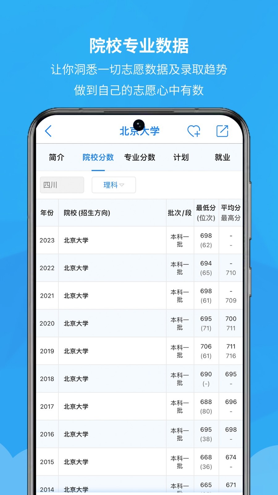 錦宏高考手機正式版