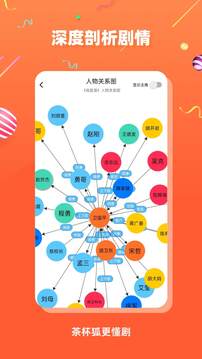 茶杯狐cupfox2024官網版