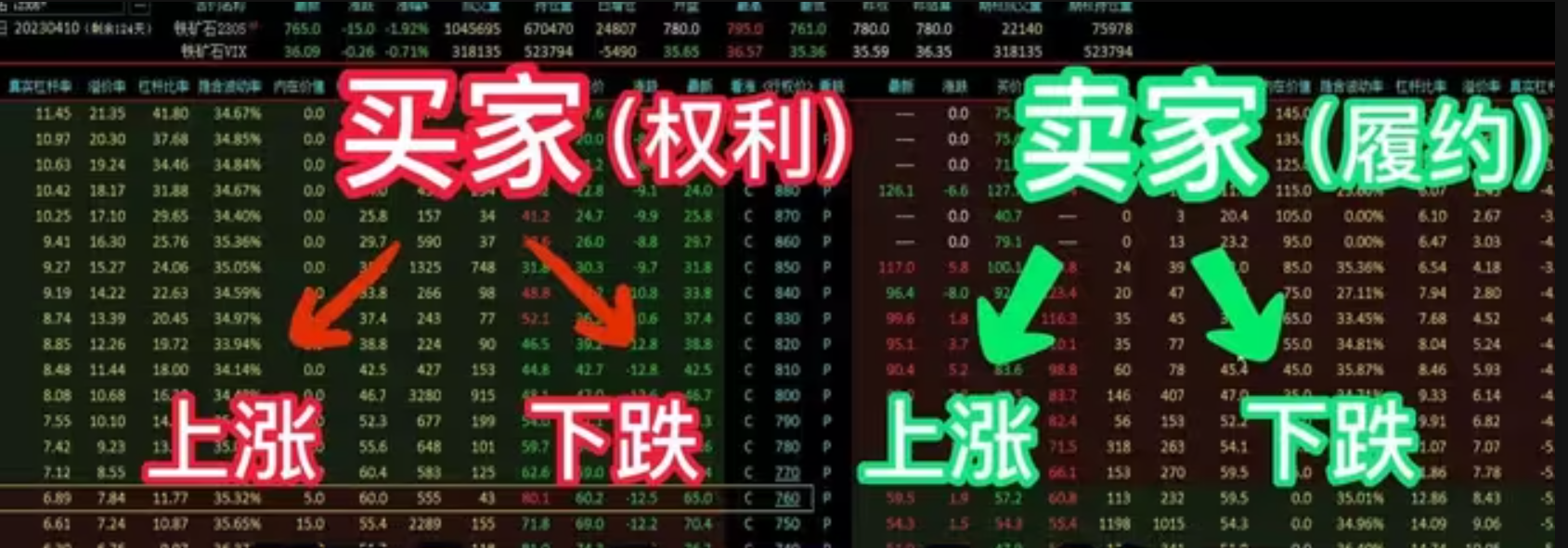 股指期權交易軟件下載-好用的股指期權交易軟件-股指期權交易軟件排名