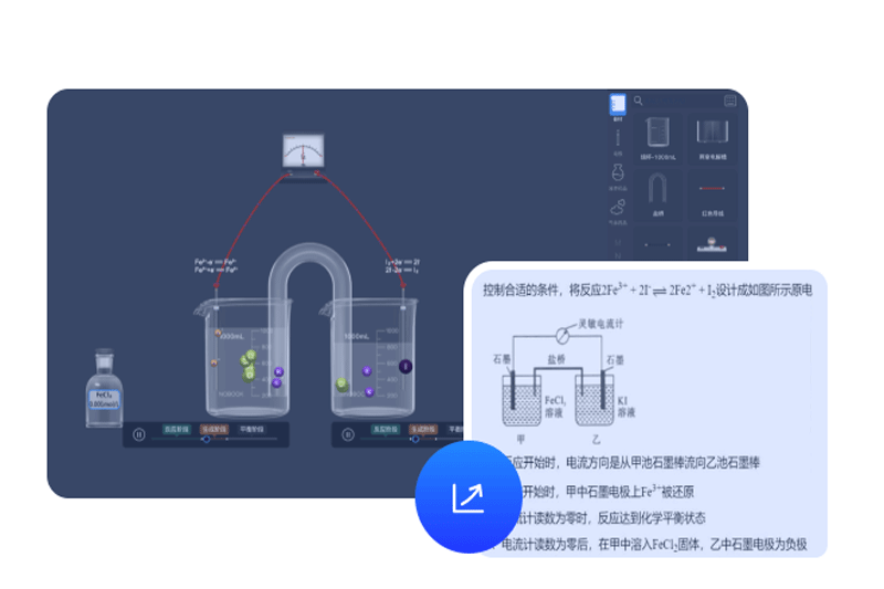 NB物理實驗Windows版