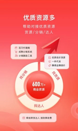 有贊微商城手機版正版