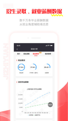 極志愿2024手機版