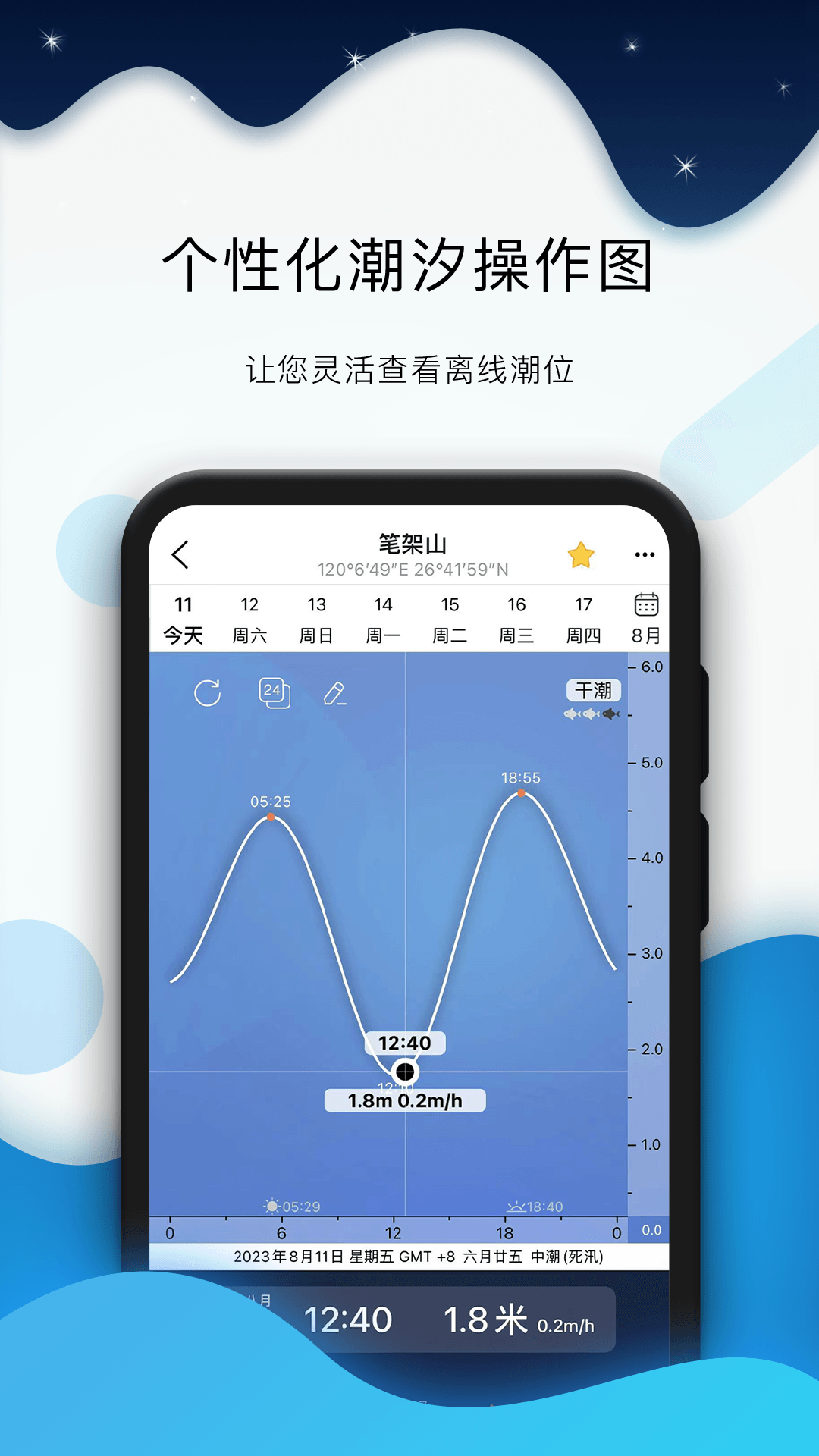 全球潮汐正式官網(wǎng)版