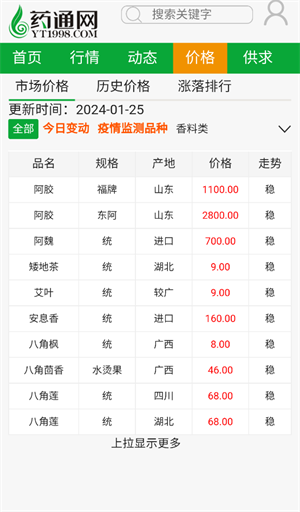 藥通網天天行情手機版怎么使用