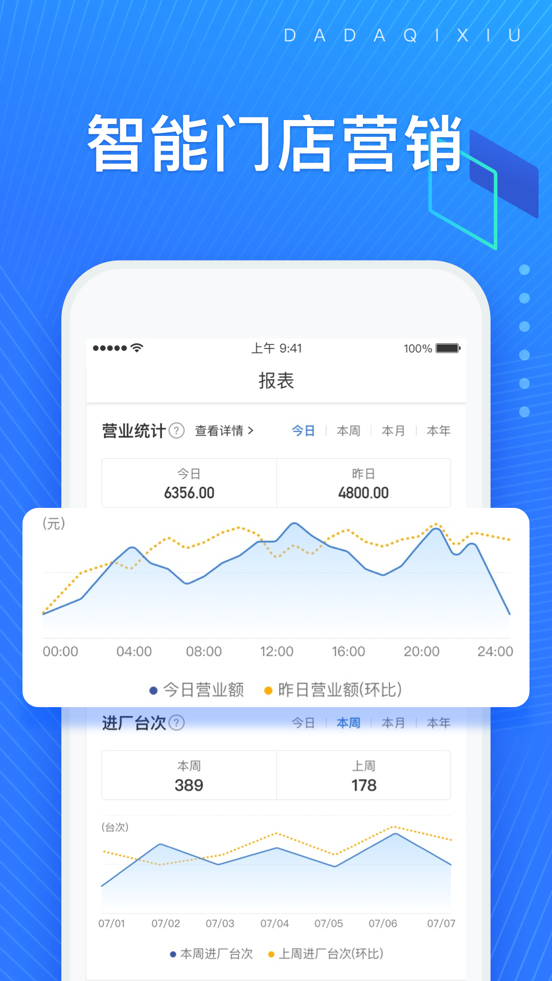 大大汽修官網最新版APP