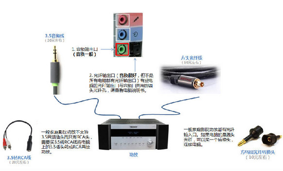蘋(píng)果錄屏大師(AirPlayer)