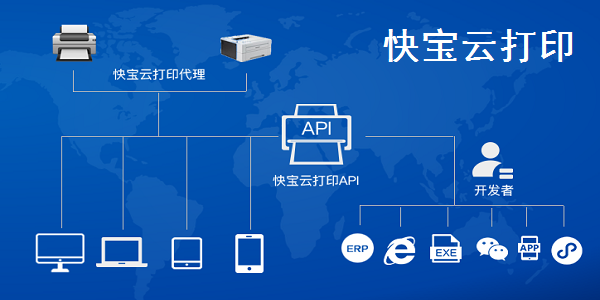 快寶云打印企業版