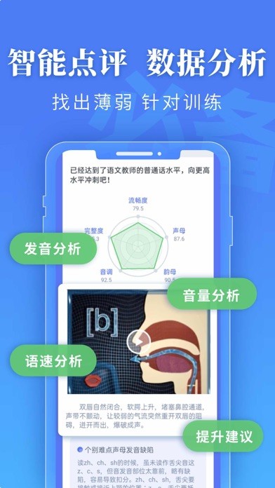 普通話水平測試2024最新版
