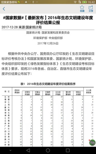 貴州統計發布手機版