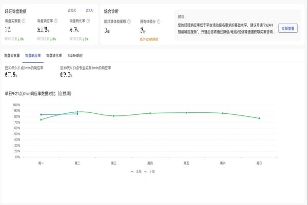 1688商家工作臺企業版