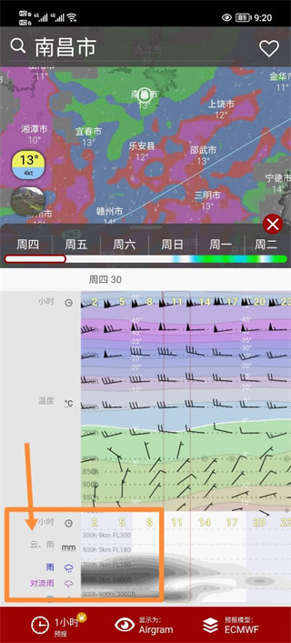 Windy怎么看云層高度？4