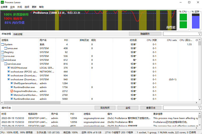 Process Lasso系統維護工具