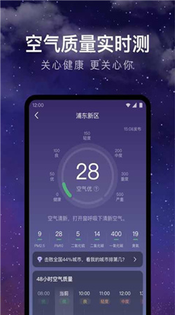 24小時天氣預報官網版