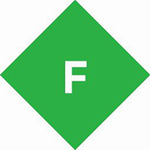Fiddler專(zhuān)業(yè)版