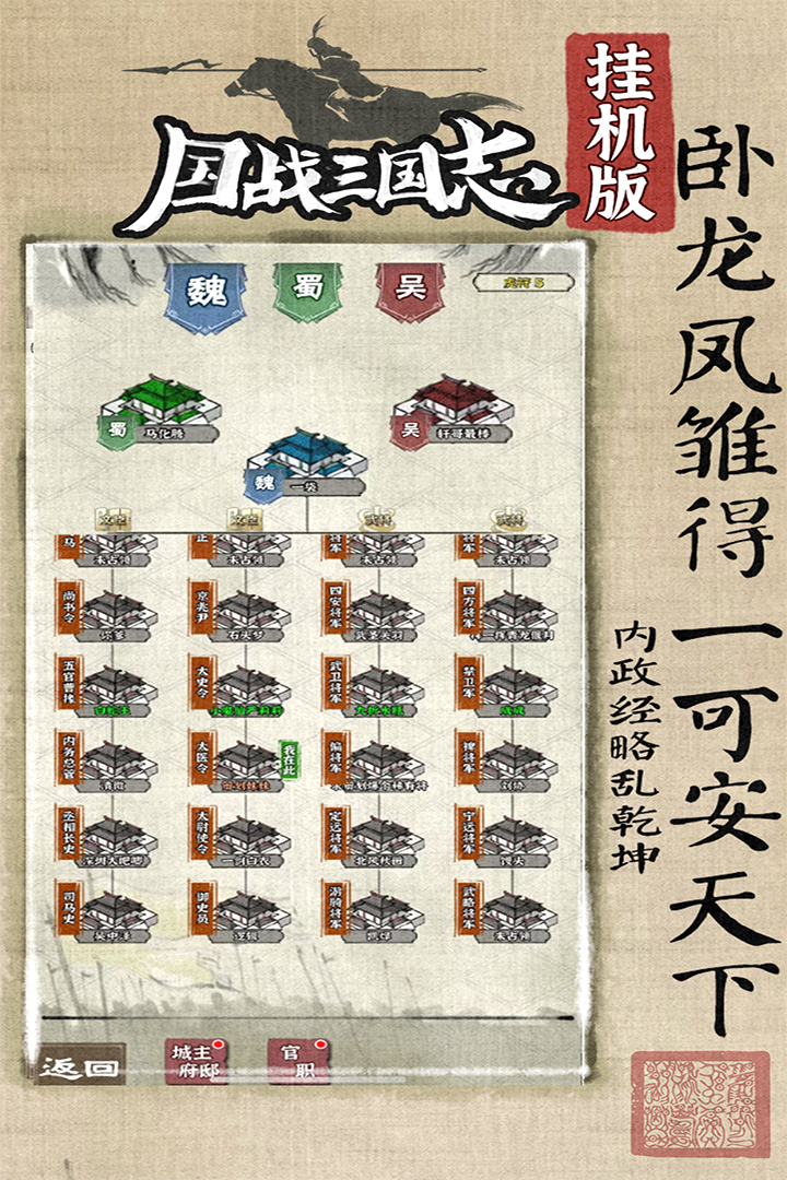 國戰三國志