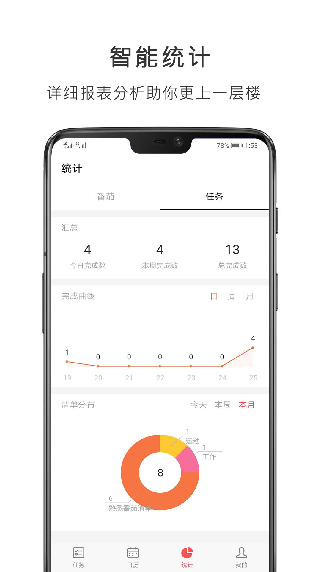 番茄清單升級版