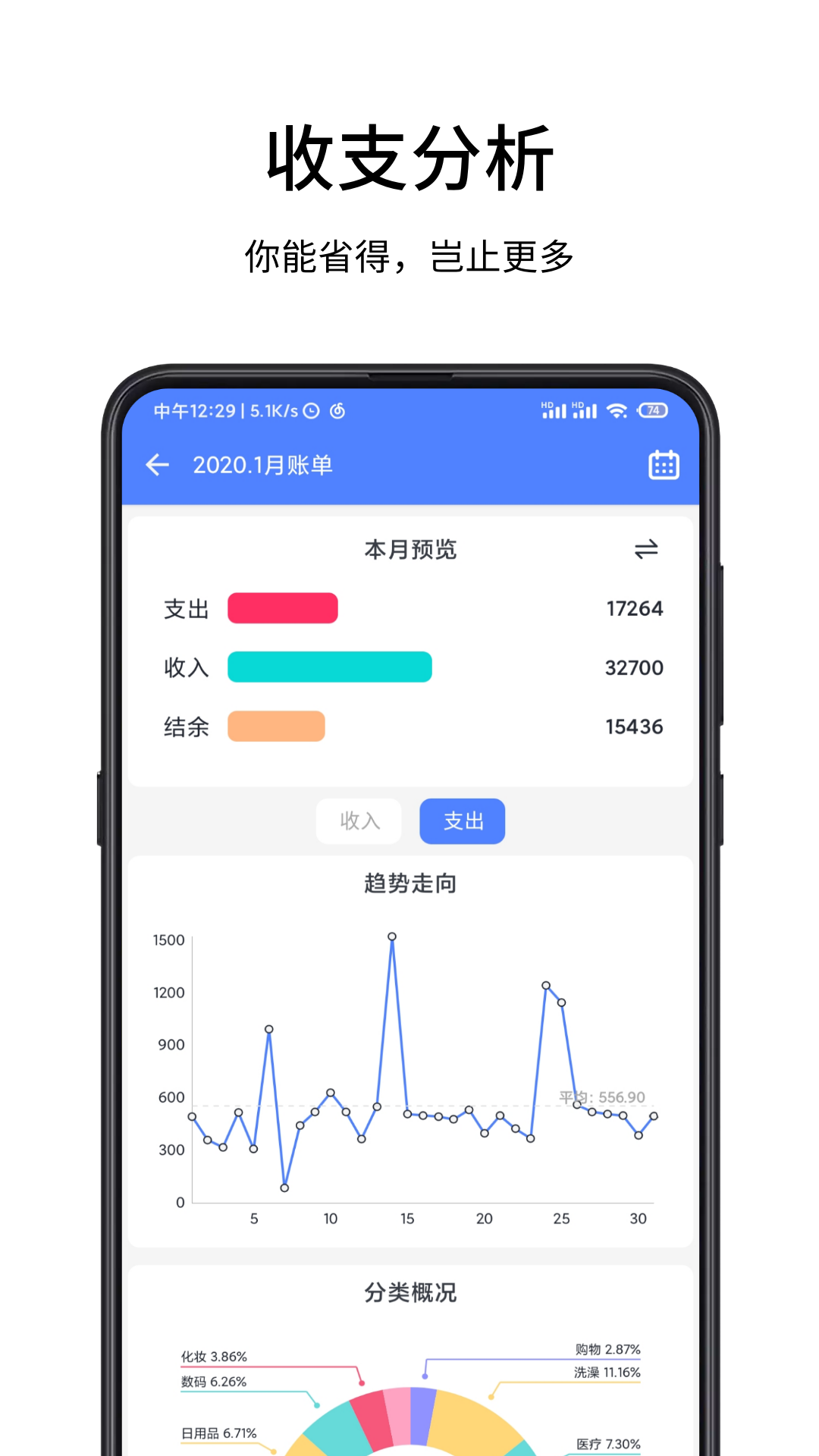 一羽記賬優化版