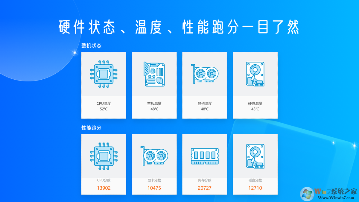 驅動專家專業版