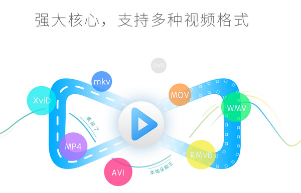 優酷藍影播放器正版