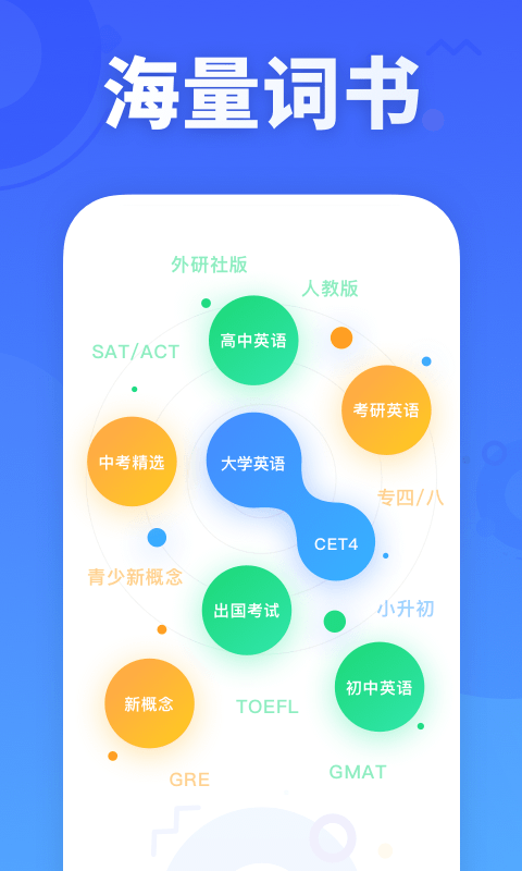 新東方背單詞官方版