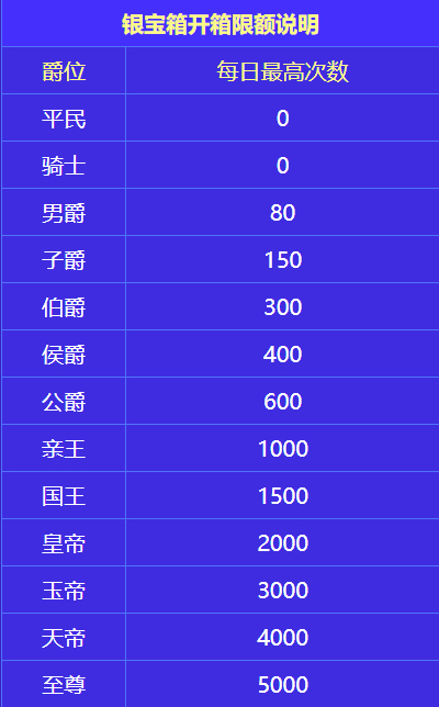 點點開黑安卓版