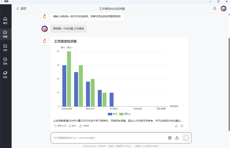 橙篇專業版