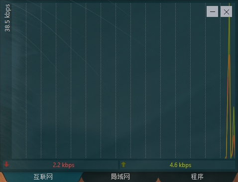 DU Meter網絡流量監視器純凈版