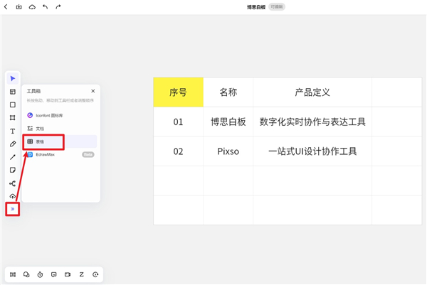 BoardMix優化版
