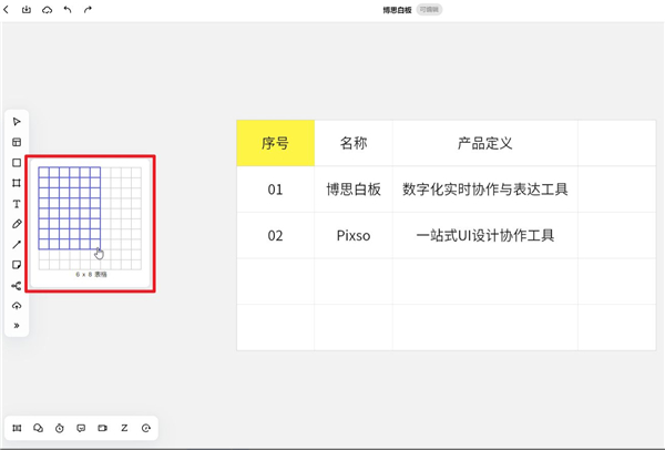 BoardMix優化版